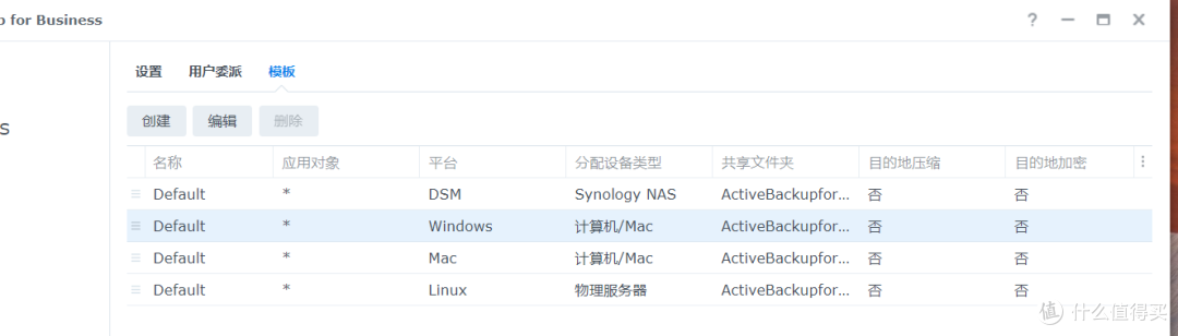 群晖Active backup for Businese全系统备份套件详细使用指南 | 增量备份| 多平台支持虚拟机