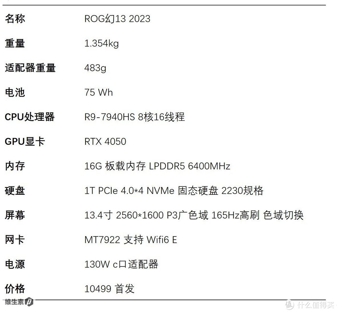 【维P测评】100图深度长文 - ROG 幻13 2023 R9-7940HS 4050 - 西装暴徒高能小钢炮 小巧身材 大有作为 