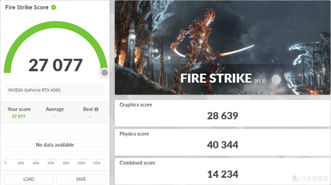 性能颜值大幅提升，价格竟然不升反降？COLORFIRE GeForce RTX 4060 暗影紫 8GB 首发测评