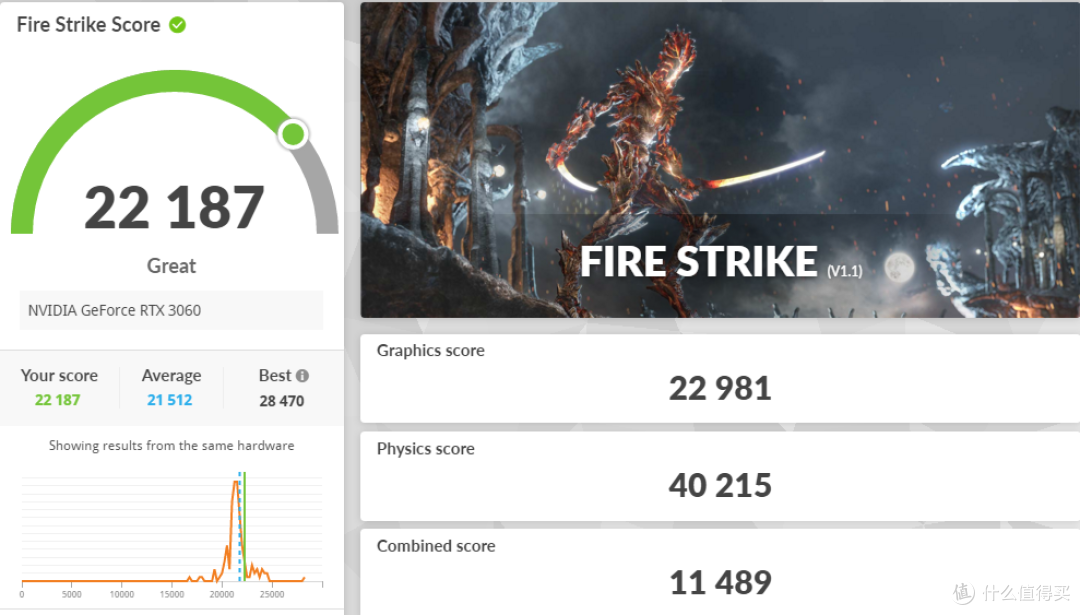 性能颜值大幅提升，价格竟然不升反降？COLORFIRE GeForce RTX 4060 暗影紫 8GB 首发测评