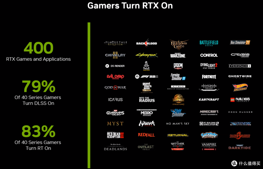 性能颜值大幅提升，价格竟然不升反降？COLORFIRE GeForce RTX 4060 暗影紫 8GB 首发测评