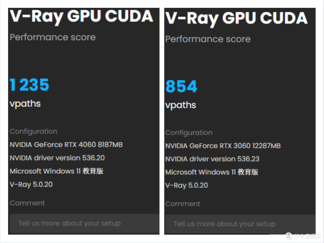性能颜值大幅提升，价格竟然不升反降？COLORFIRE GeForce RTX 4060 暗影紫 8GB 首发测评