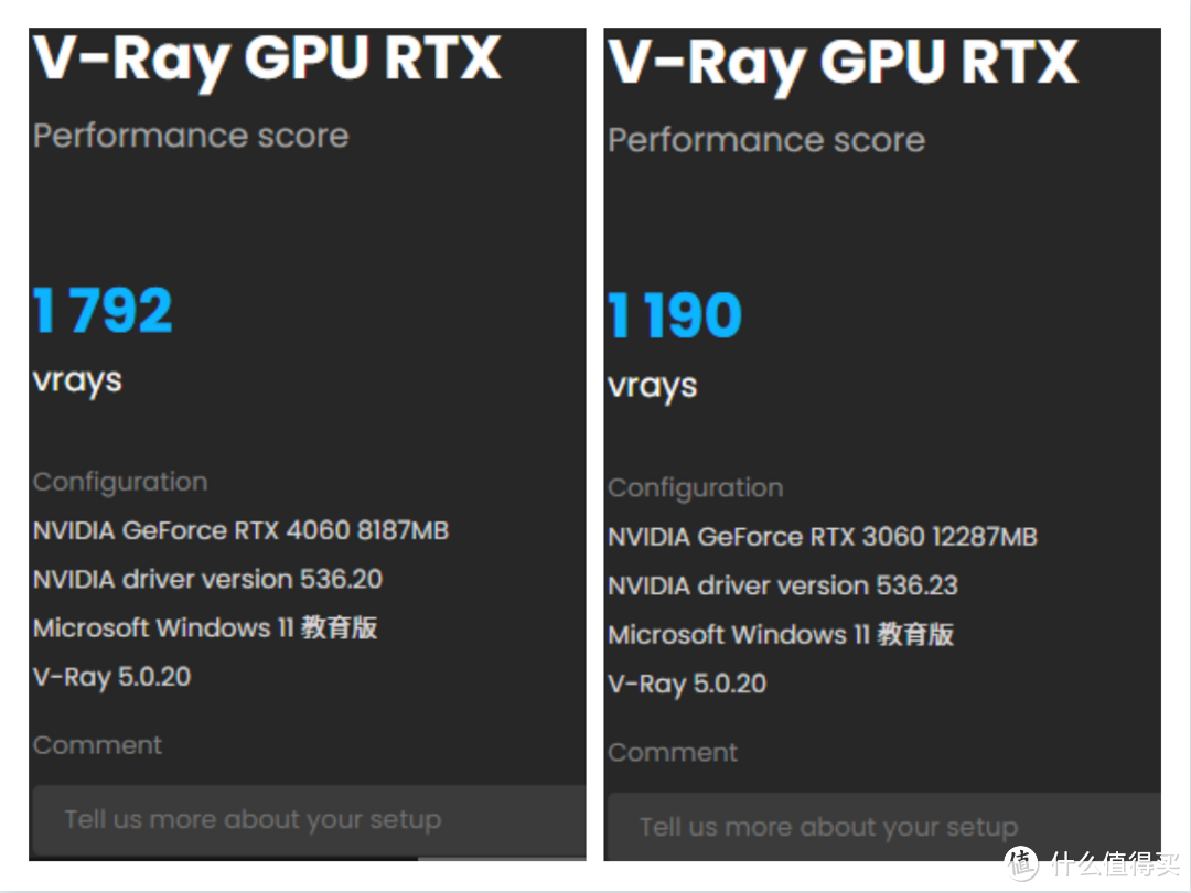 性能颜值大幅提升，价格竟然不升反降？COLORFIRE GeForce RTX 4060 暗影紫 8GB 首发测评