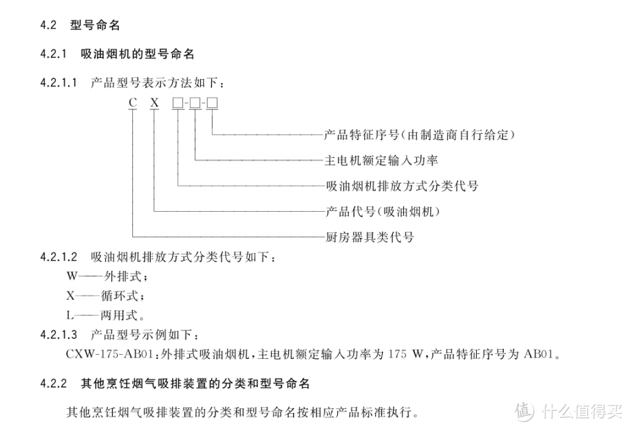 油烟机命名规则