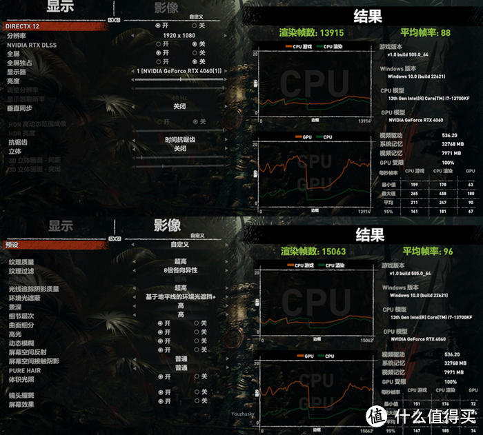 萌新甜点卡——影驰Geforce RTX 4060金属大师OC显卡开箱评测