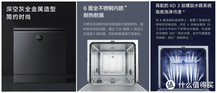 8套 | 10套家用洗碗机选购指南,看这一篇就够了!|