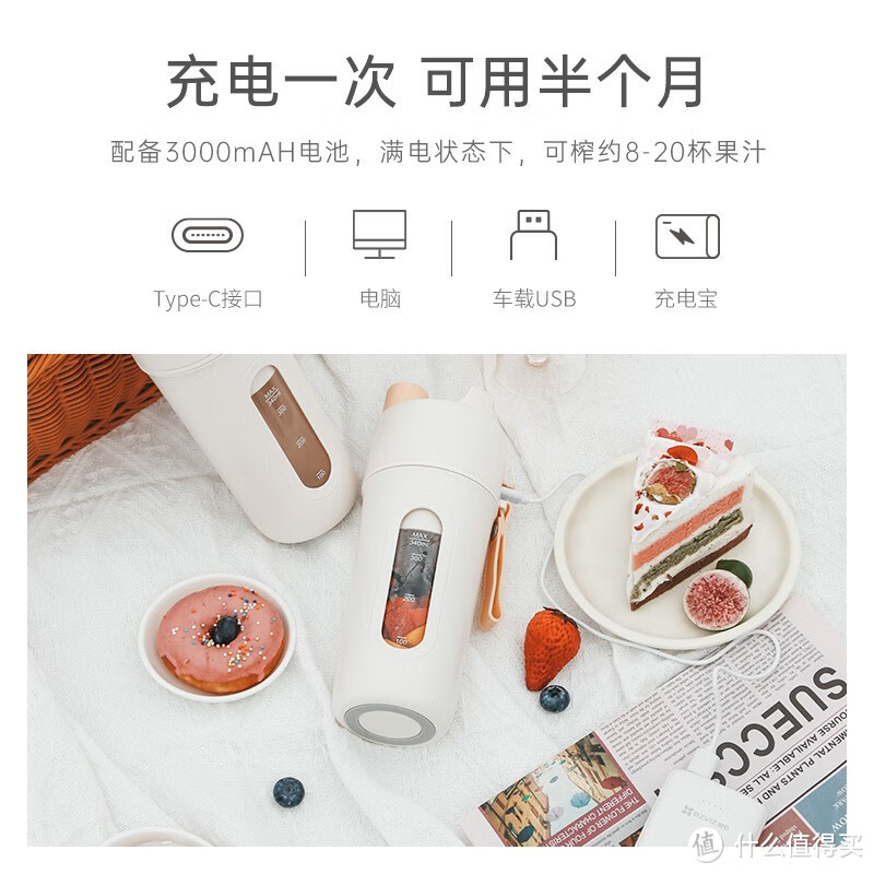 今天给大家推荐一个特别好用的榨汁杯,这个榨汁杯,真的是太牛啦