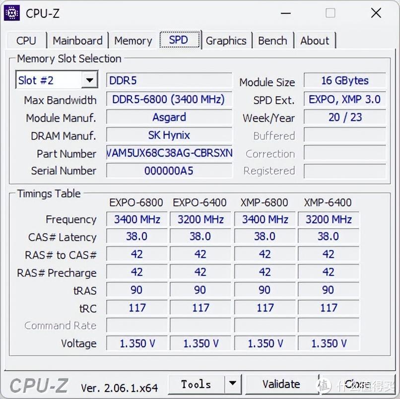 高颜值装机选这款内存条选对了，阿斯加特 吹雪联名 DDR5 6800 初体验