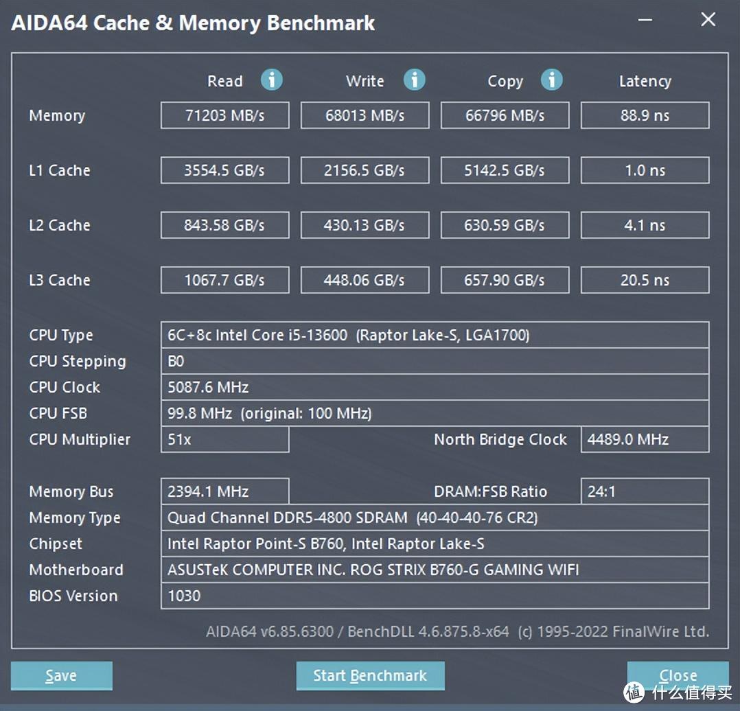 高颜值装机选这款内存条选对了，阿斯加特 吹雪联名 DDR5 6800 初体验