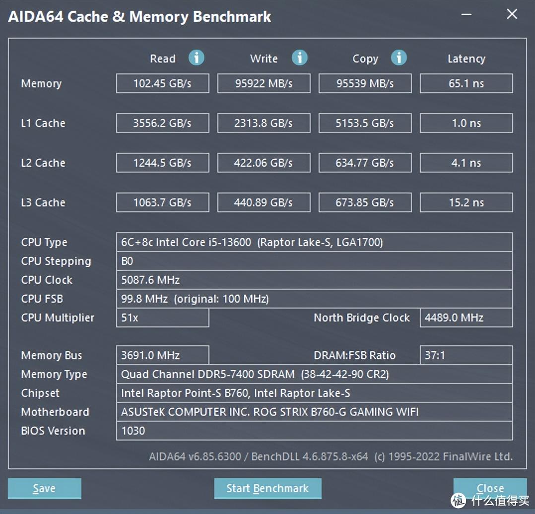 高颜值装机选这款内存条选对了,阿斯加特 吹雪联名 DDR5 6800 初体验