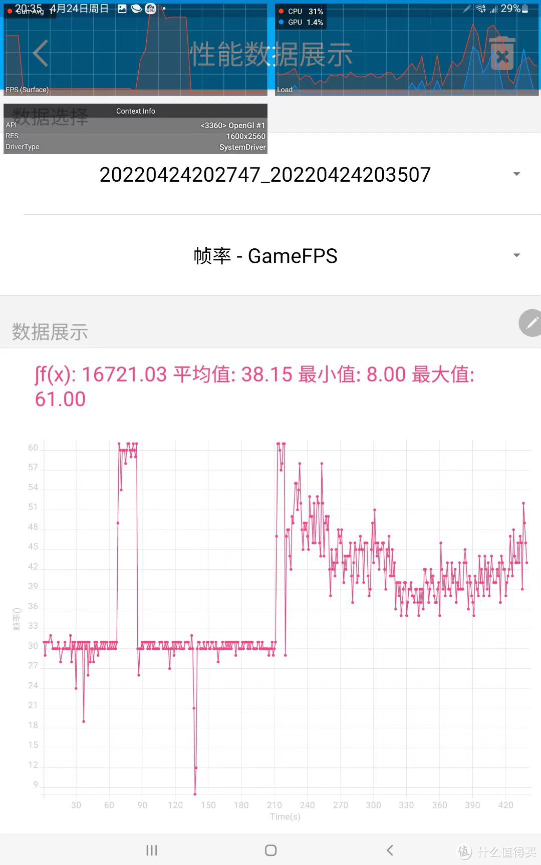 三星 Galaxy Tab S8 5G测评：一款「真」高端安卓平板电脑