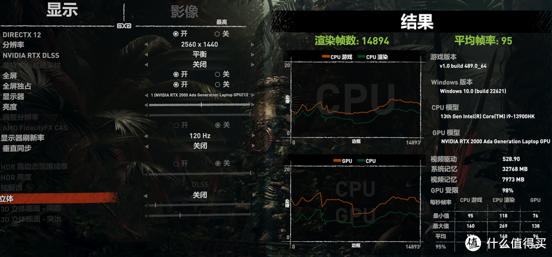 移动工作站到底有何特点？惠普 战99 酷睿独显版硬核测试