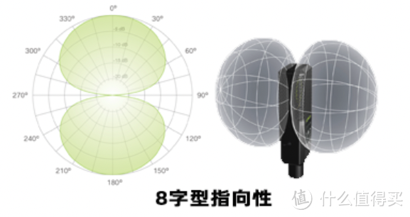 视频制作、主播直播的麦克风怎么选？JBL Quantum Steam Mic USB 专业电容麦克风使用体验