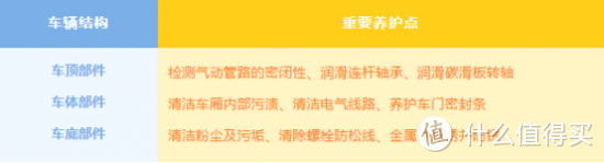 WD-40小蓝罐助力轨交行业蓬勃发展