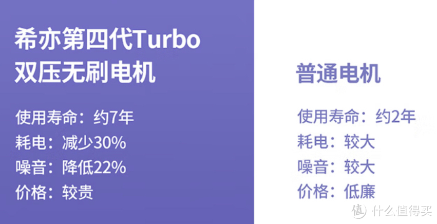 CEYEE希亦T800实测！如何评价CEYEE希亦T800？它的实际体验如何？有哪些创新和突破？