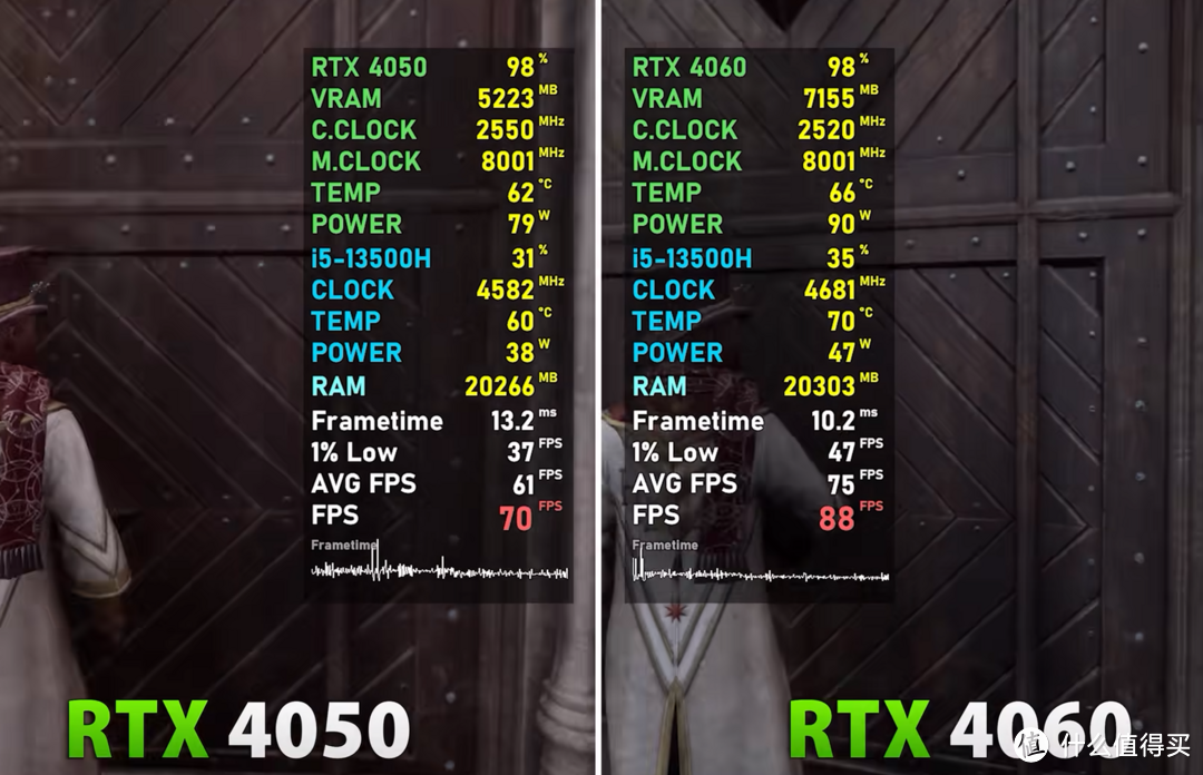 RTX4060的笔记本，哪一款性价比最高？你们猜猜看！
