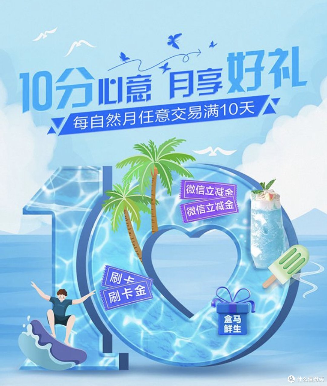 中国银行、建设银行、华夏银行信用卡活动