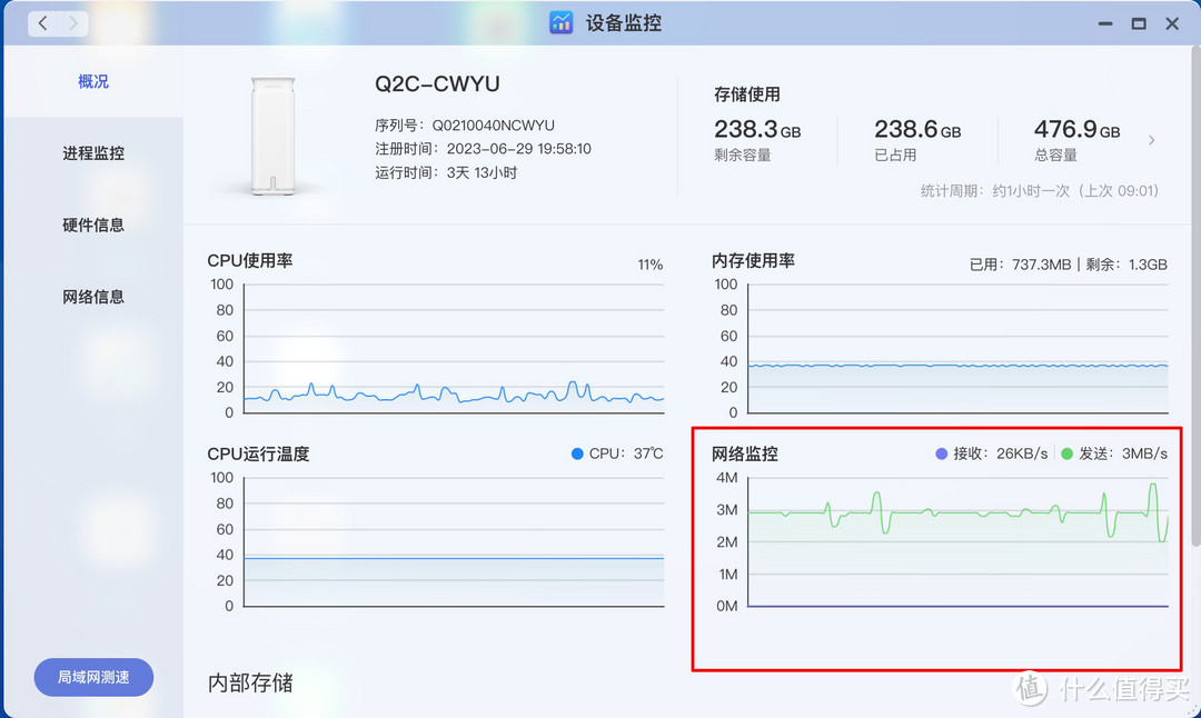 极空间私有云Q2C: 功能强大、优秀、易用的NAS！我的第二台极空间NAS使用评测