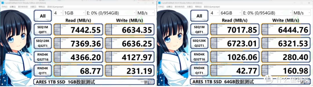【极硬件十五册】给R9000P升级内存加固态!ARES 1TB SSD和海力士5600MHz笔记本内存条简单评测。