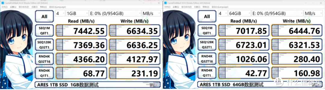 【极硬件十五册】给R9000P升级内存加固态！ARES 1TB SSD和海力士5600MHz笔记本内存条简单评测。