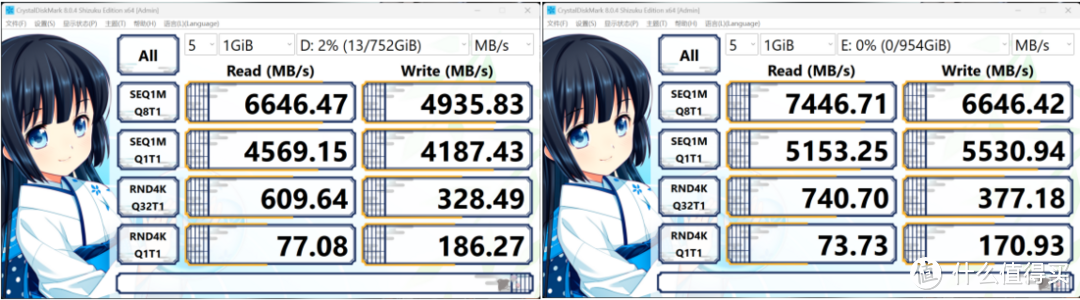 【极硬件十五册】给R9000P升级内存加固态！ARES 1TB SSD和海力士5600MHz笔记本内存条简单评测。