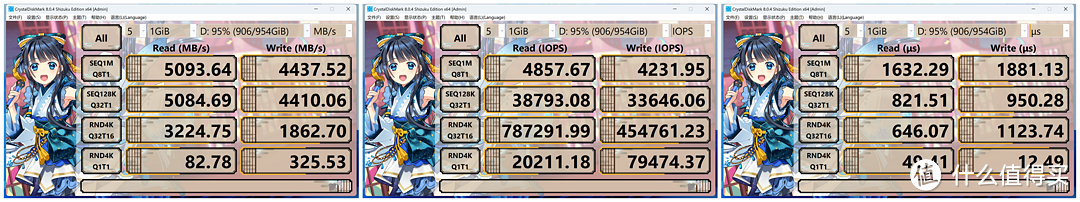 200多元的PCIe4.0中速SSD值得买吗？金百达KP260 Pro详细测试报告