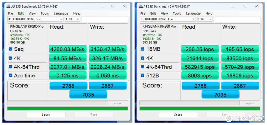 200多元的PCIe4.0中速SSD值得买吗？金百达KP260 Pro详细测试报告