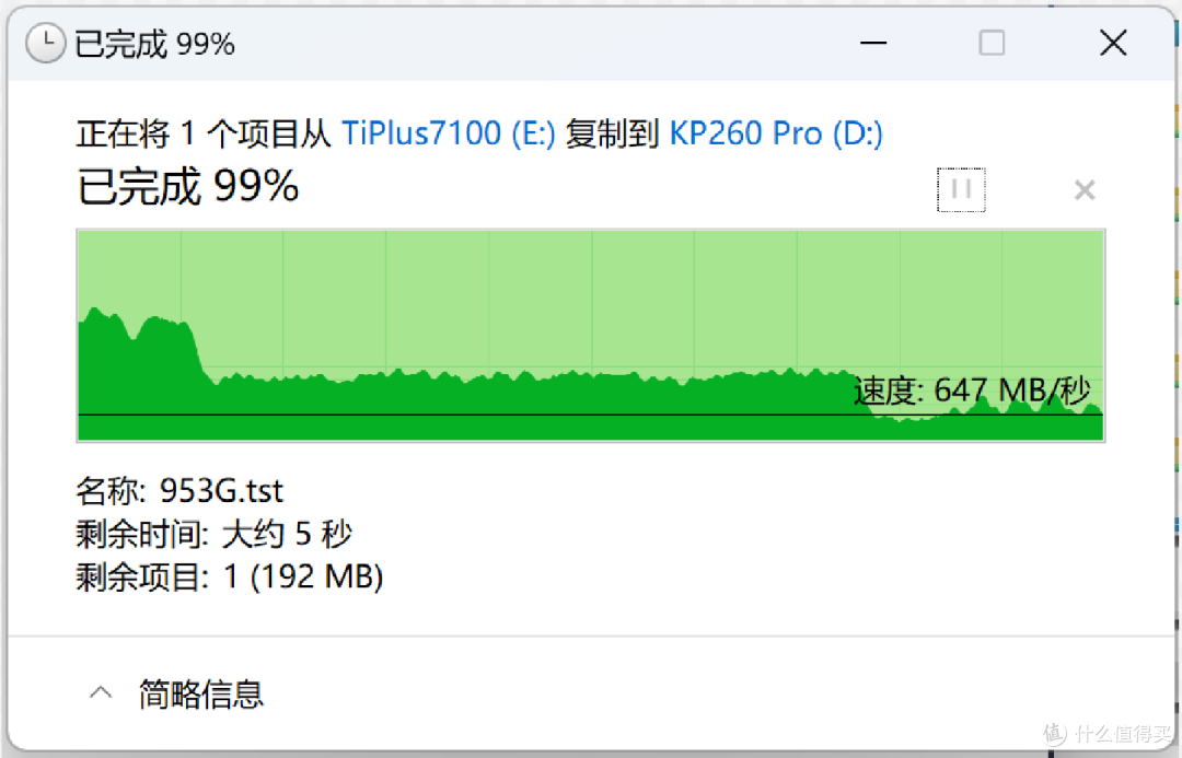 200多元的PCIe4.0中速SSD值得买吗?金百达KP260 Pro详细测试报告