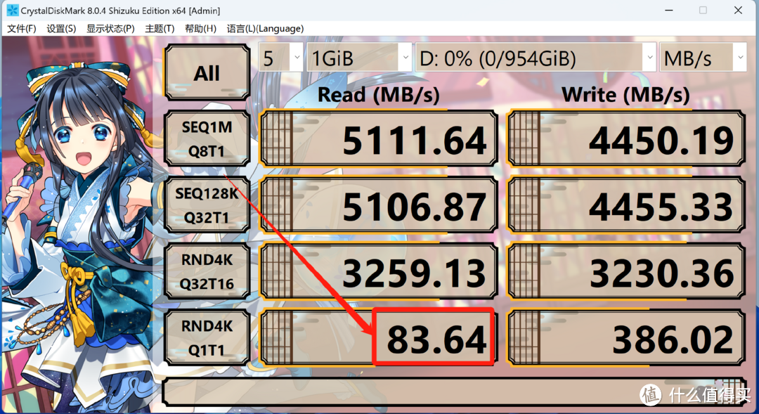 200多元的PCIe4.0中速SSD值得买吗?金百达KP260 Pro详细测试报告
