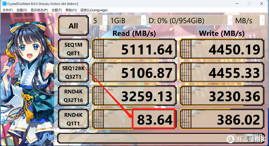 200多元的PCIe4.0中速SSD值得买吗？金百达KP260 Pro详细测试报告