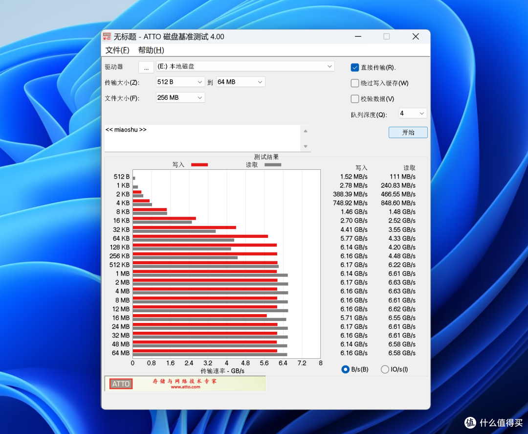 朗科NV7000 2TB固态硬盘:大容量与高性能并存,实测超出预期!