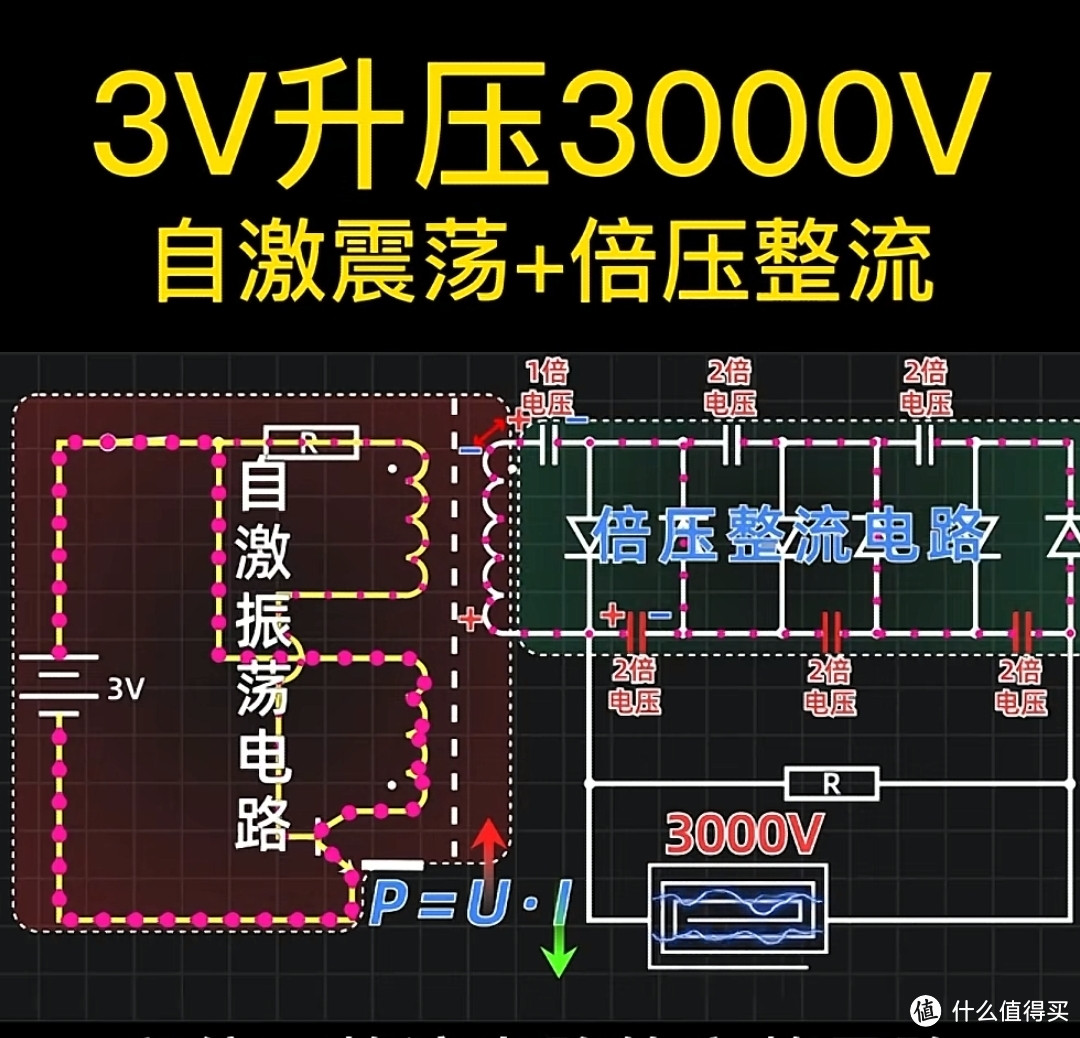 电蚊拍的工作原理简直就是模拟电路美学