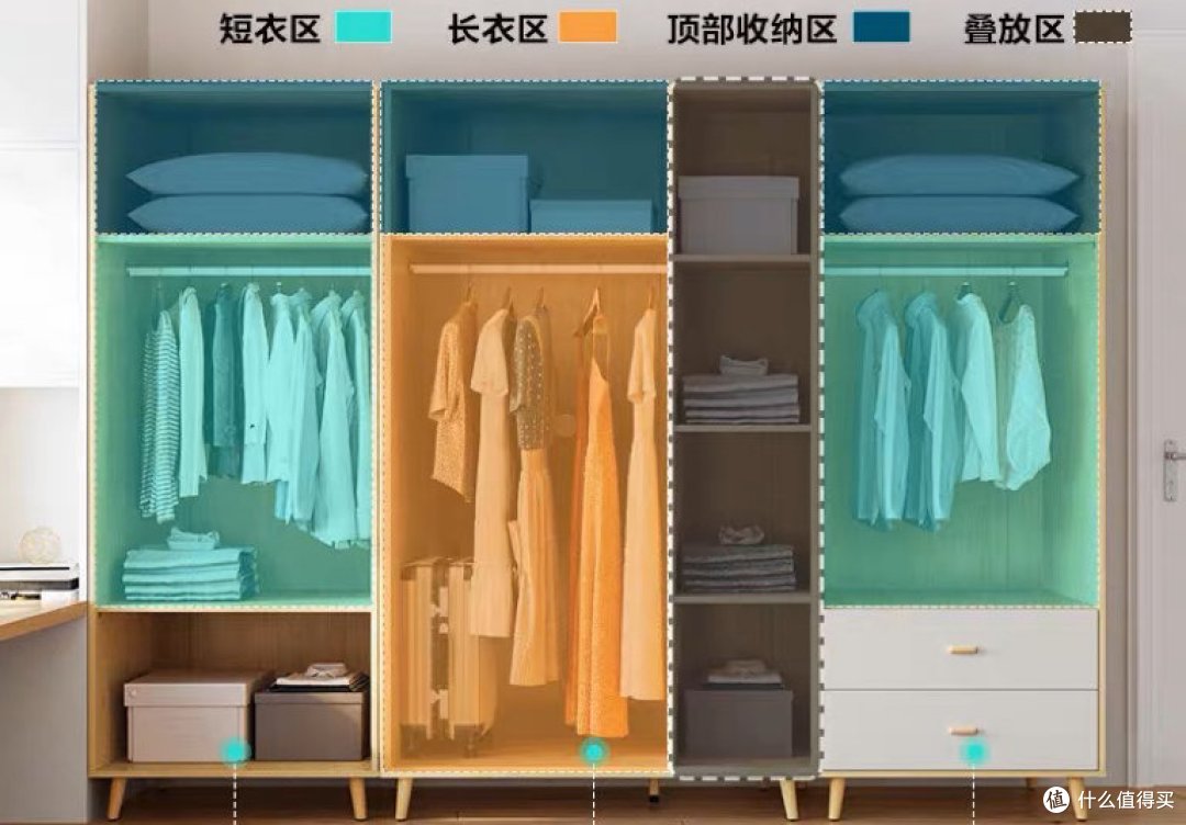 小户型性价比超高的衣柜推荐
