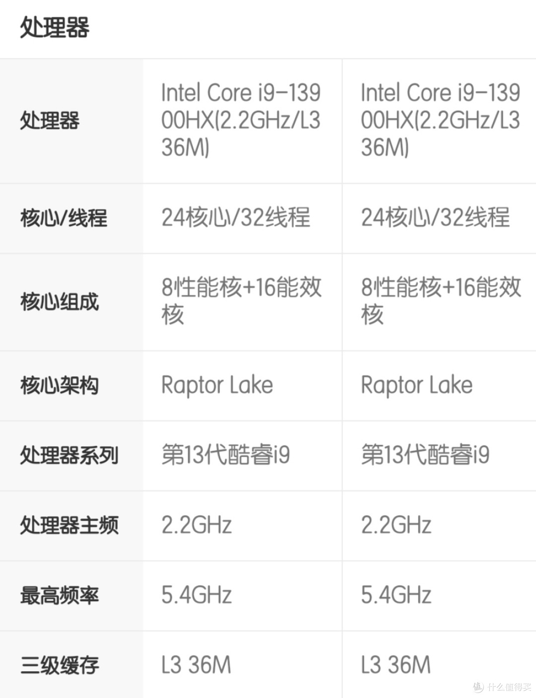 暗影精灵9和暗影精灵9 slim都有哪些不同?这1000多的差价到底值不值?