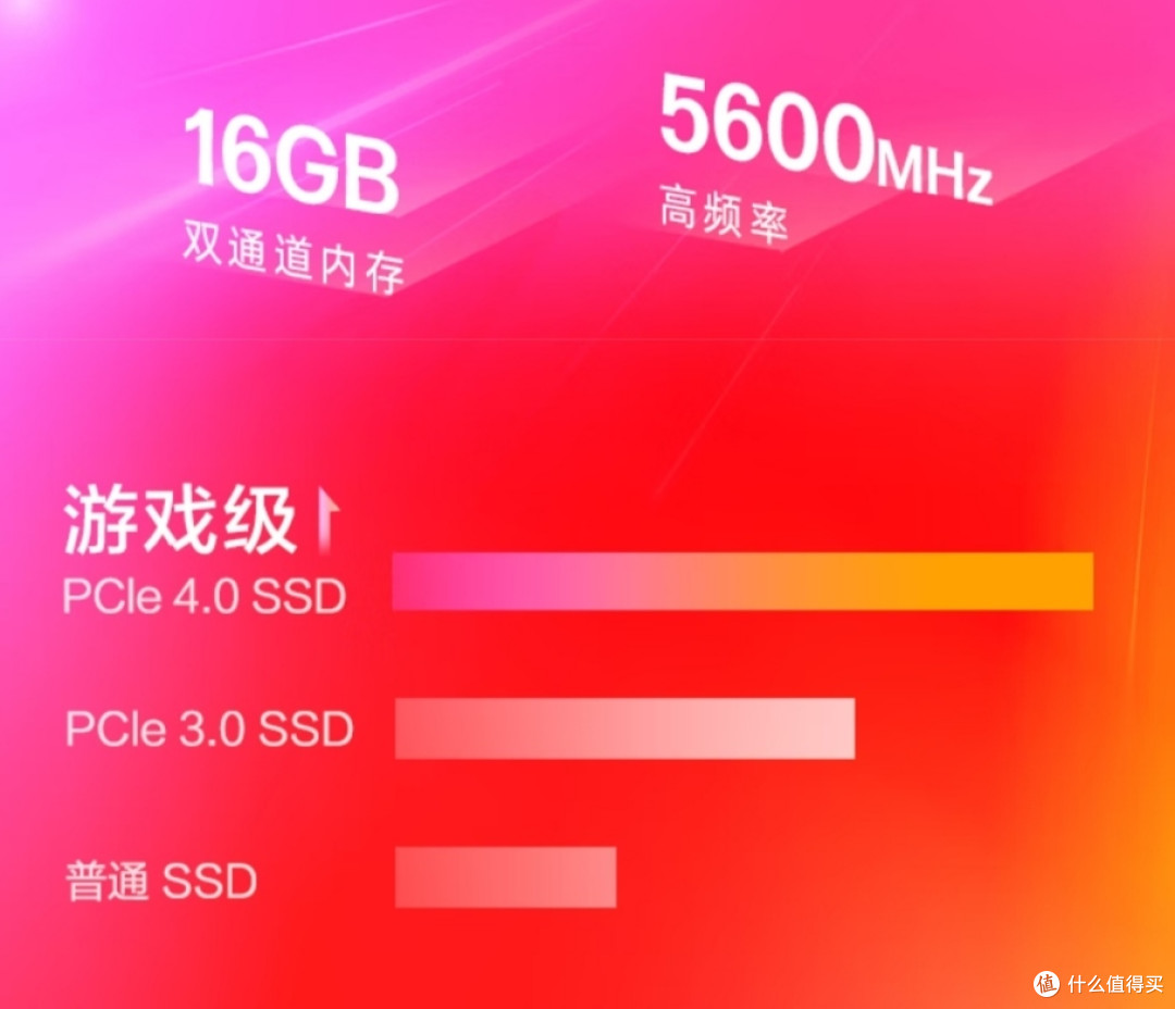 暗影精灵9和暗影精灵9 slim都有哪些不同?这1000多的差价到底值不值?