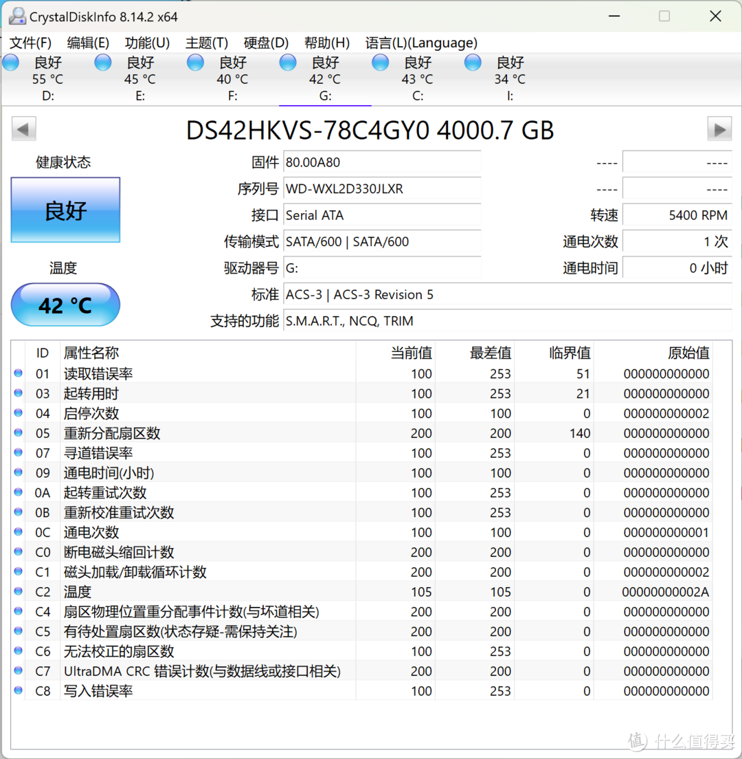 清零盘VS正品？机械硬盘之紫盘实用评测