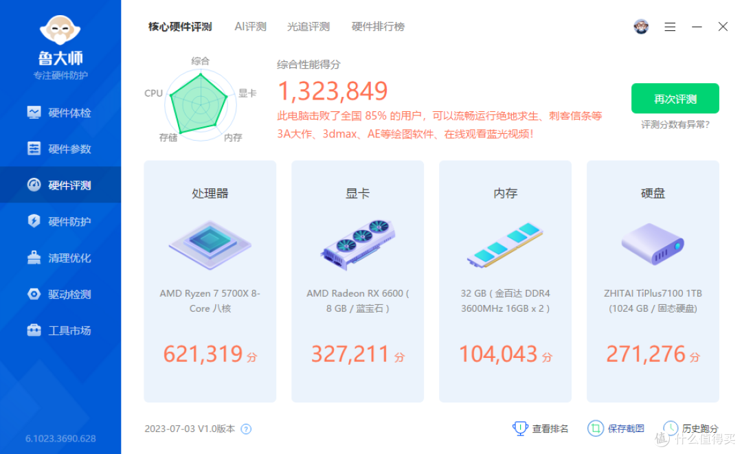如果以618价格算,这一年多我的电脑亏了多少?