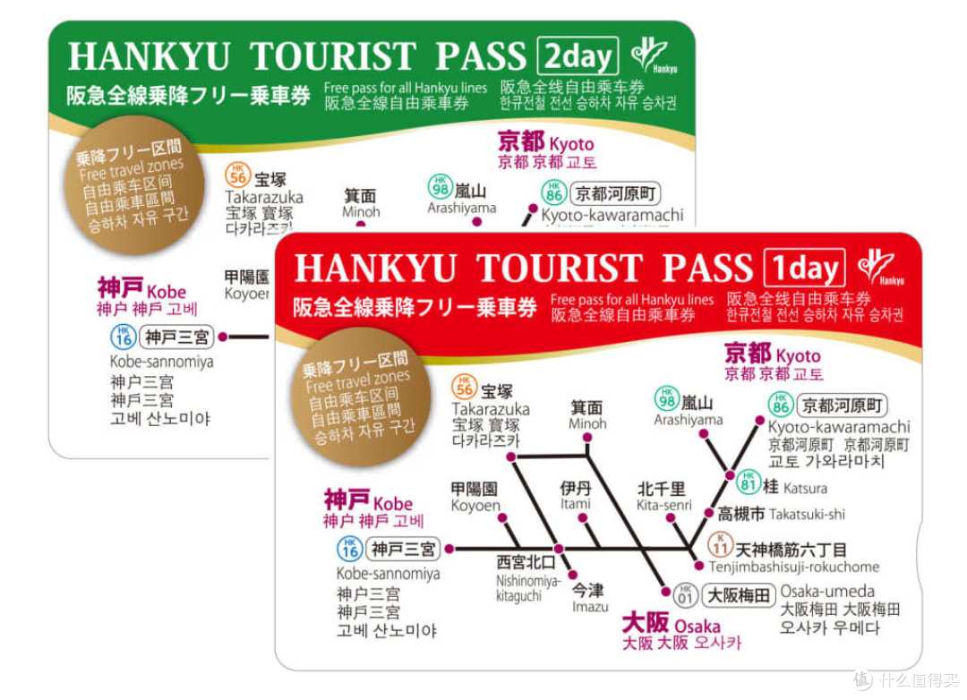 东京/大阪/名古屋周游券全攻略!日本自由行必看!