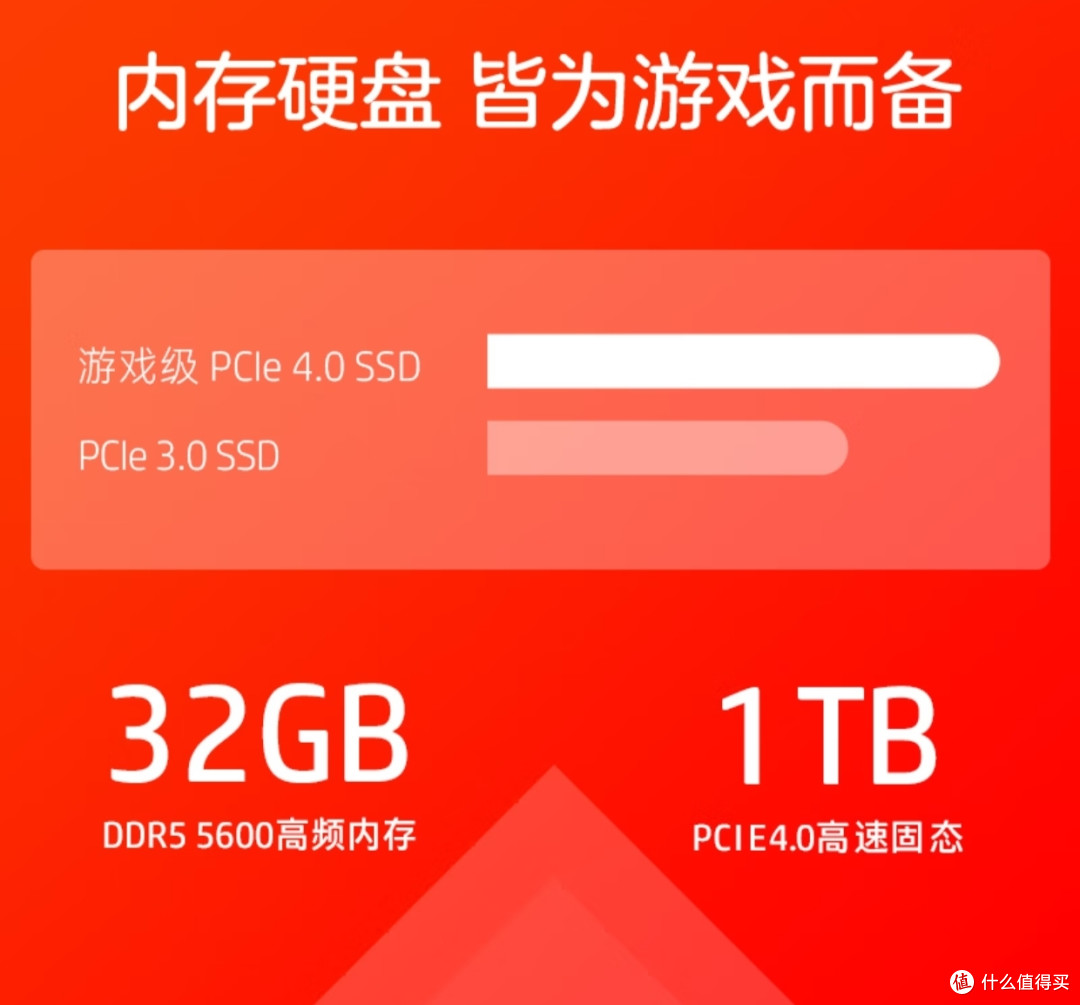 惠普(HP)暗影精灵9 Plus 高能版 游戏本