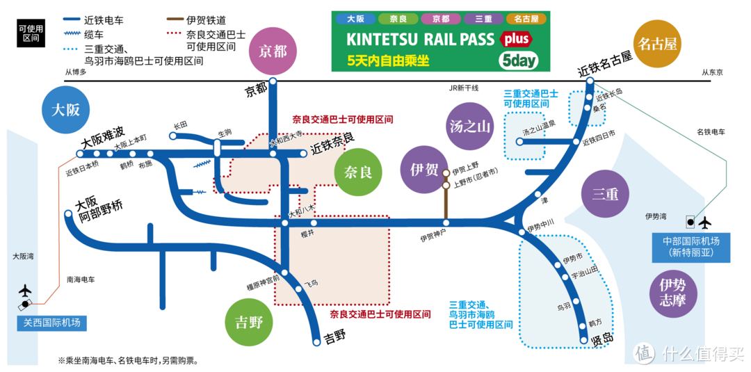 东京/大阪/名古屋周游券全攻略！日本自由行必看！