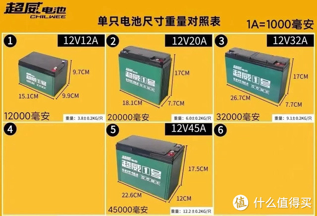 48v20a电瓶接线图图片