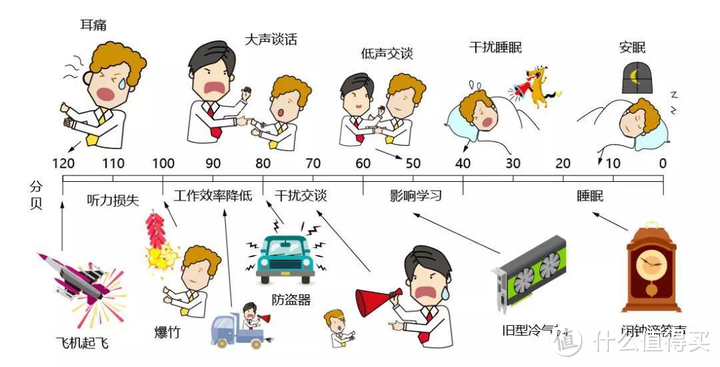 柔音破壁机该么选？蓝宝、九阳柔音破壁机怎么样？