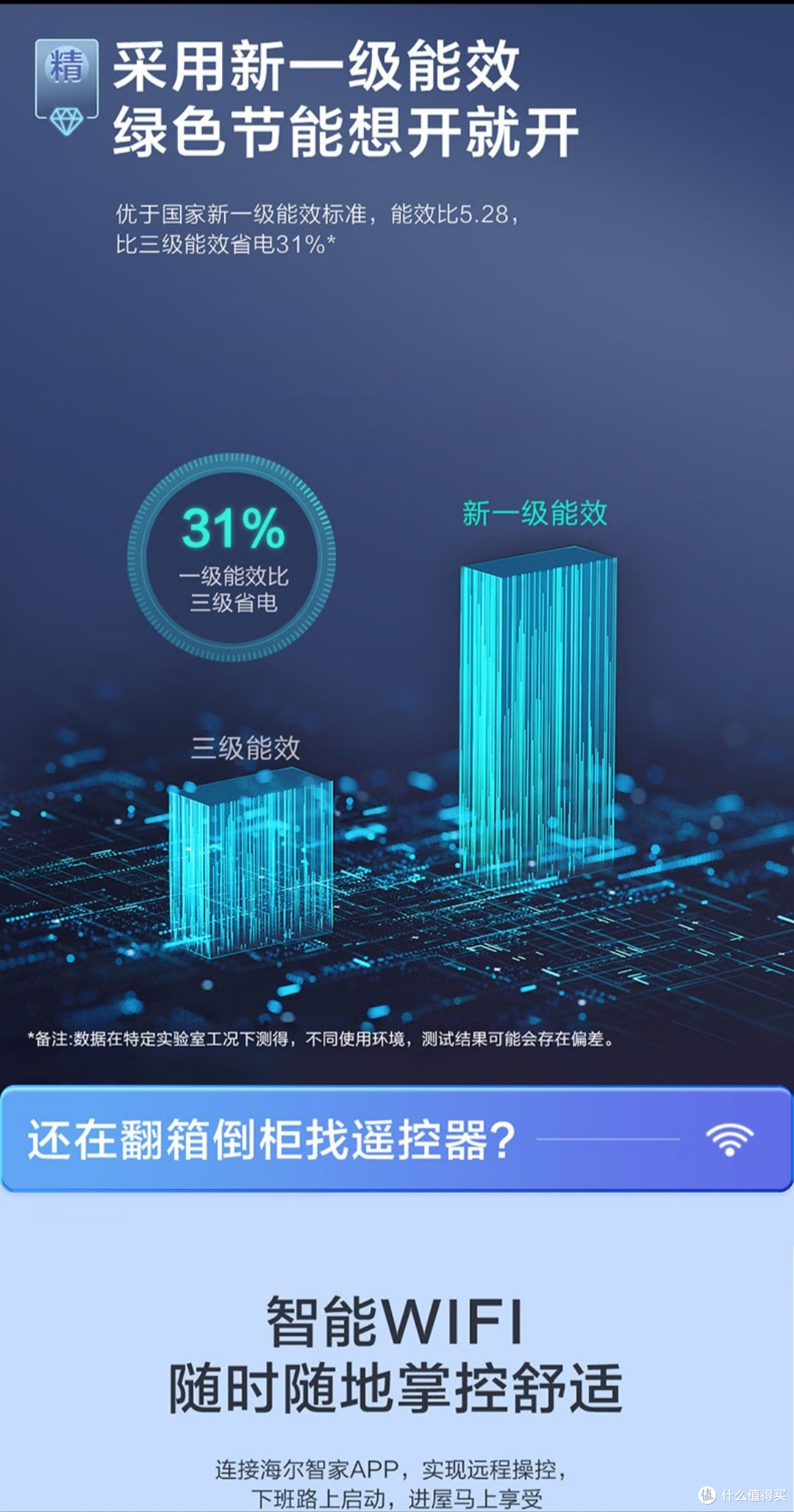 夏日再怎么省也得开空调吧!