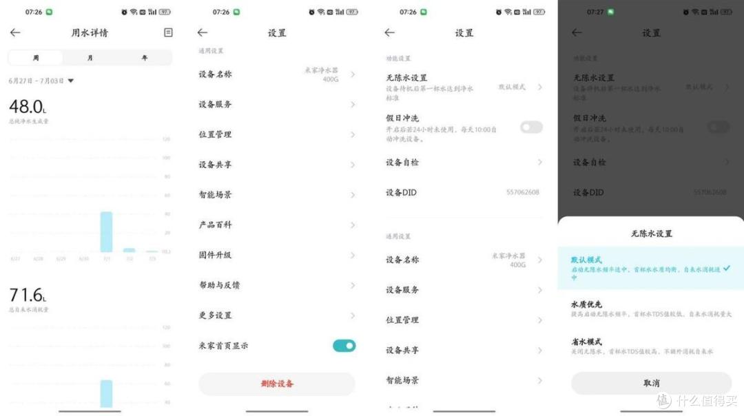 一升直饮水净化成本仅为4分钱，超实用的米家净水器400G体验