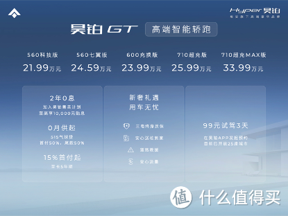 21.99 万起的昊铂 GT,要挑战特斯拉 Model 3?