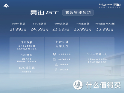 21.99 万起的昊铂 GT，要挑战特斯拉 Model 3？