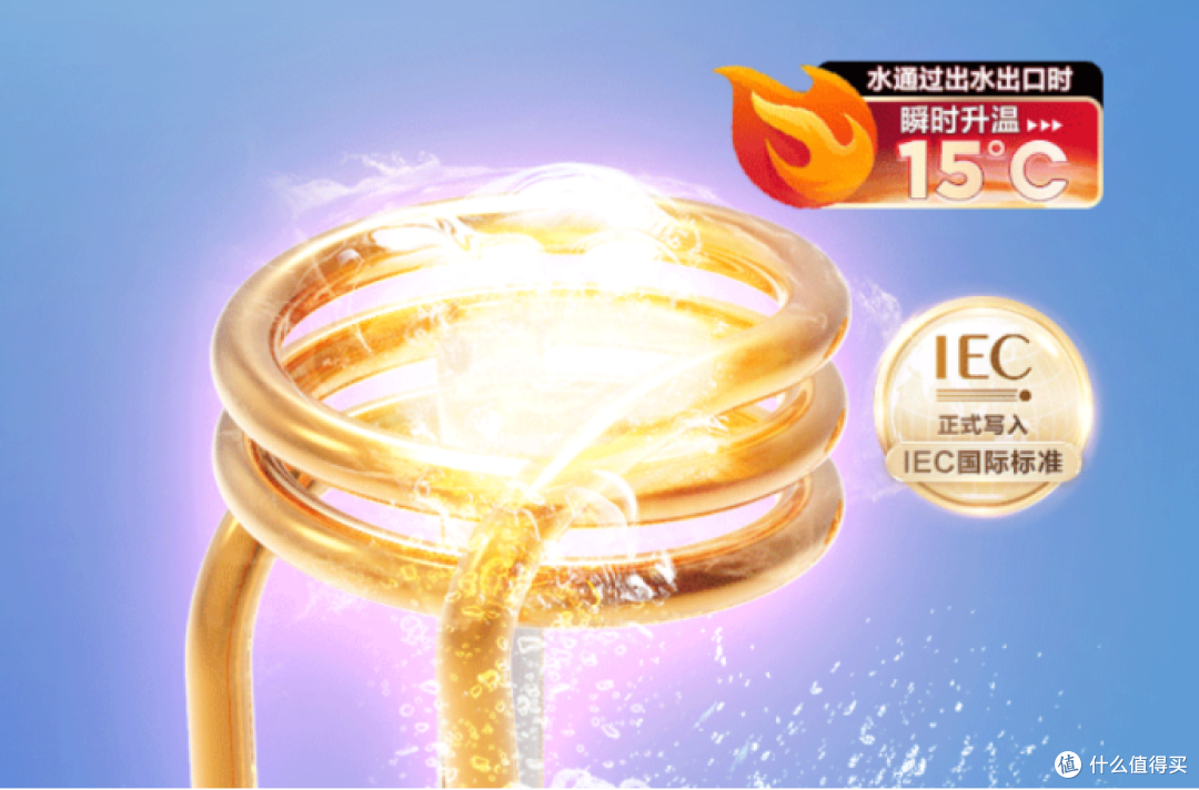 即热式电热水器不普及?推荐海尔电热水器双胆Book和3D智慧洗JN3