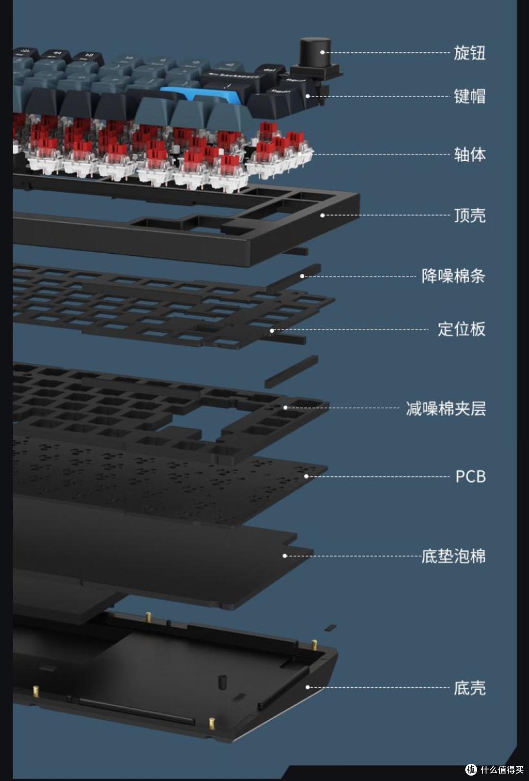 向客制化进军 Keychron Q1Pro铝坨坨键盘