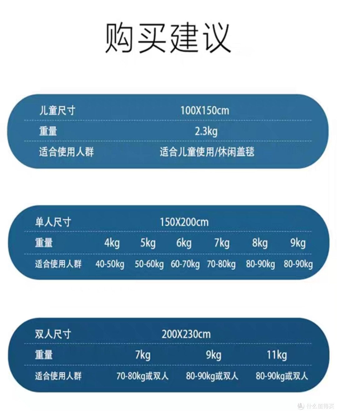 看似很薄实际十斤的被子你见过吗,这就是重力被!