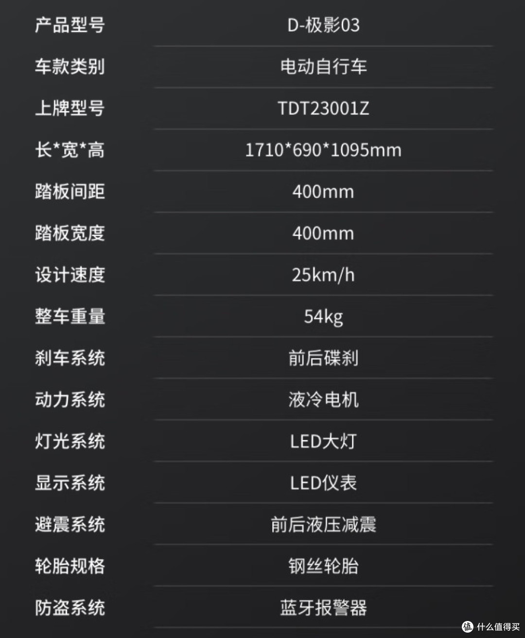55Ah锂电+100Km续航=3899元!汇总7月神价【7月电动车指南】